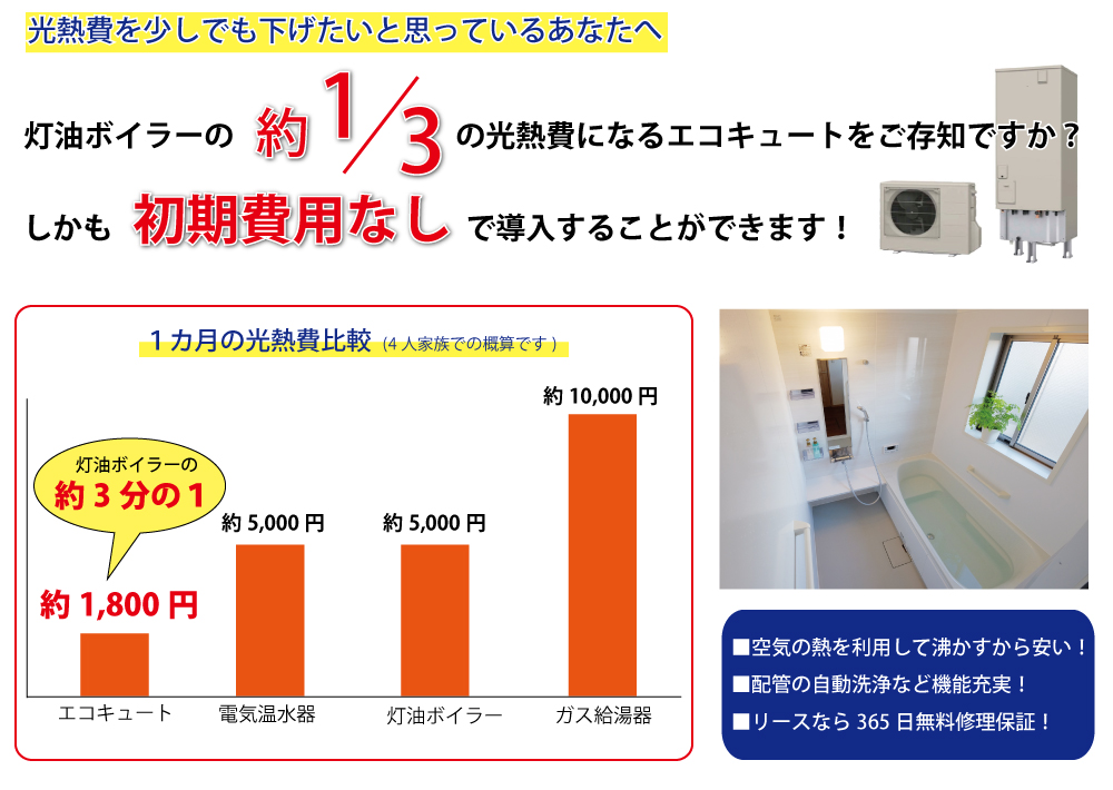 【山口県】灯油ボイラーとエコキュート比較