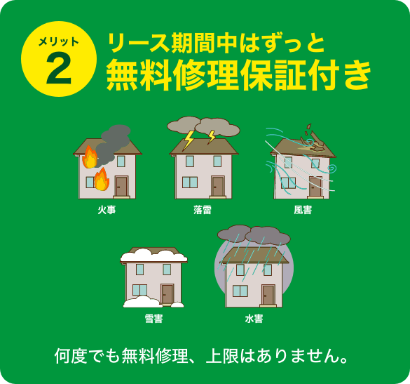 エコキュートリースメリット リース期間中はずっと無料修理保証付き