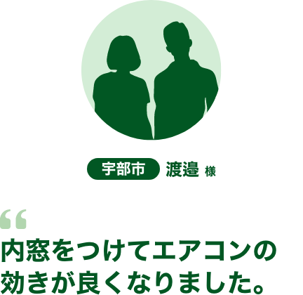 内窓をつけてエアコンの効きが良くなりました。